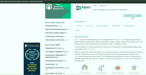 Публикация про форекс организацию KIEXO предоставлена на информационном ресурсе Directory FinanceMagnates Com