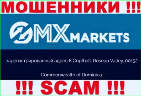 ГМИксМаркетс - это ВОРЫ ! Зарегистрированы в офшоре по адресу: 8 Copthall, Roseau Valley, 00152 Commonwealth of Dominica