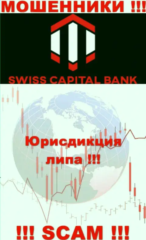 SwissCapital Bank решили не распространяться о своем достоверном адресе регистрации