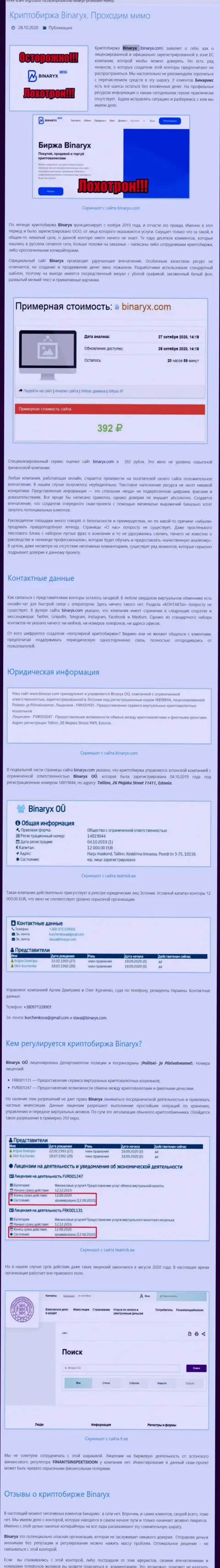 Binaryx Com - это МОШЕННИКИ !!! Прикарманивание вложенных денежных средств гарантируют стопроцентно (обзор конторы)
