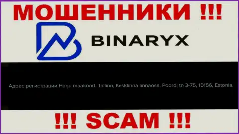 Не ведитесь на то, что Binaryx Com располагаются по тому юридическому адресу, который опубликовали у себя на онлайн-ресурсе