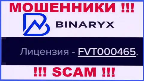На онлайн-ресурсе мошенников Binaryx Com хоть и представлена их лицензия, но они все равно МОШЕННИКИ