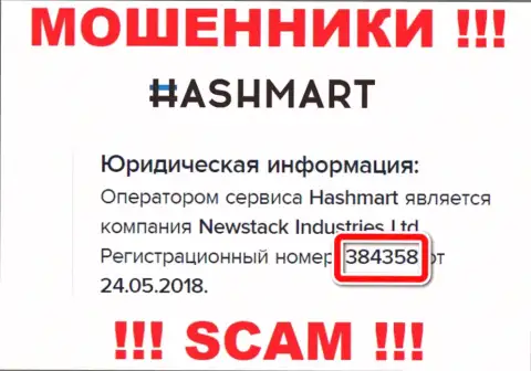 HashMart Io - это ЛОХОТРОНЩИКИ, регистрационный номер (384358 от 24.05.2018) этому не помеха