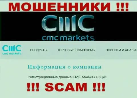 Свое юридическое лицо компания CMCMarkets не прячет - это CMC Markets UK plc