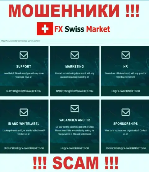Е-мейл, который internet-мошенники FX-SwissMarket Ltd указали на своем официальном информационном ресурсе