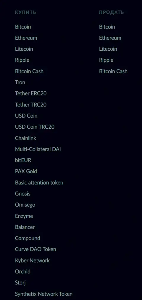 Список электронных валют для совершения сделок от интернет обменника БТК Бит