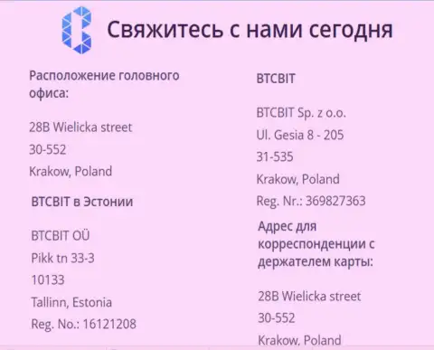 Юридический адрес криптовалютной интернет-обменки BTCBit Net и координаты офиса online обменника на территории Эстонии в Таллине