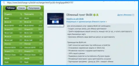 Информация о мобильной приспособленности сайта интернет-обменника BTCBit, размещенная на сайте bestchange ru