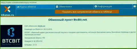 Краткая информационная справка об онлайн-обменнике БТЦБИТ на web-ресурсе xrates ru