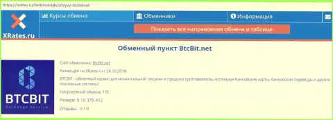 Краткая информация об онлайн обменнике BTCBIT Net на web-сервисе хрэйтс ру
